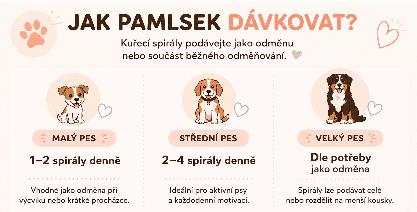 jak dávkovat pamlsky
